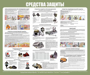 С94 Средства индивидуальной защиты (1200х1000 мм, Пластик 3 мм, Прямая печать на пластик) - Стенды - Стенды по гражданской обороне и чрезвычайным ситуациям - ohrana.inoy.org