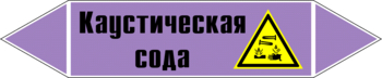 Маркировка трубопровода "каустическая сода" (a08, пленка, 358х74 мм)" - Маркировка трубопроводов - Маркировки трубопроводов "ЩЕЛОЧЬ" - ohrana.inoy.org