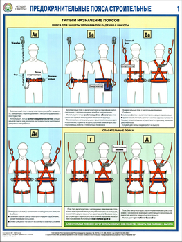 ПС65 Предохранительные пояса строительные (ламинированная бумага, А2, 2 листа) - Плакаты - Строительство - ohrana.inoy.org