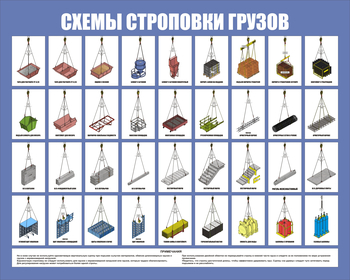 Схема строповки СТ 82 цветная (1000х800мм, пластик 3 мм) - Охрана труда на строительных площадках - Схемы строповки и складирования грузов - ohrana.inoy.org